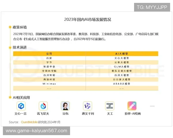 必赢网址官方网站为用户提供便捷的注册流程和丰富的游戏种类,尽享娱乐盛宴 必赢网址官方网站为用户提供便捷的注册流程和丰富的游戏种类,尽享娱乐盛宴