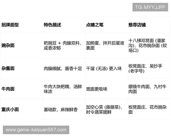 五洲娱乐城的特色美食推荐,品味地道佳肴享受极致的味蕾盛宴 五洲娱乐城的特色美食推荐,品味地道佳肴享受极致的味蕾盛宴